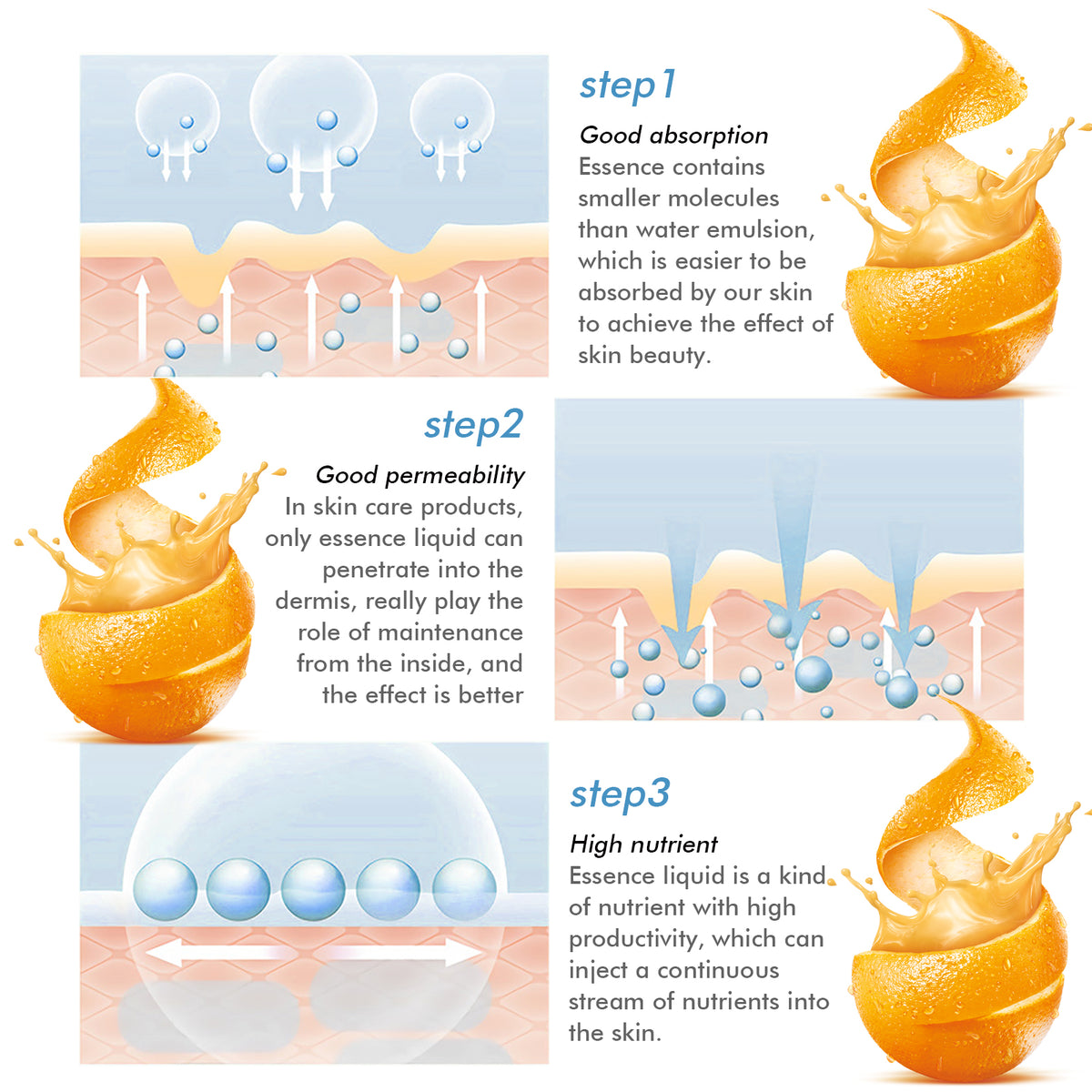 Vitamin C Essence – Moisturizing, Brightening & Anti-Aging