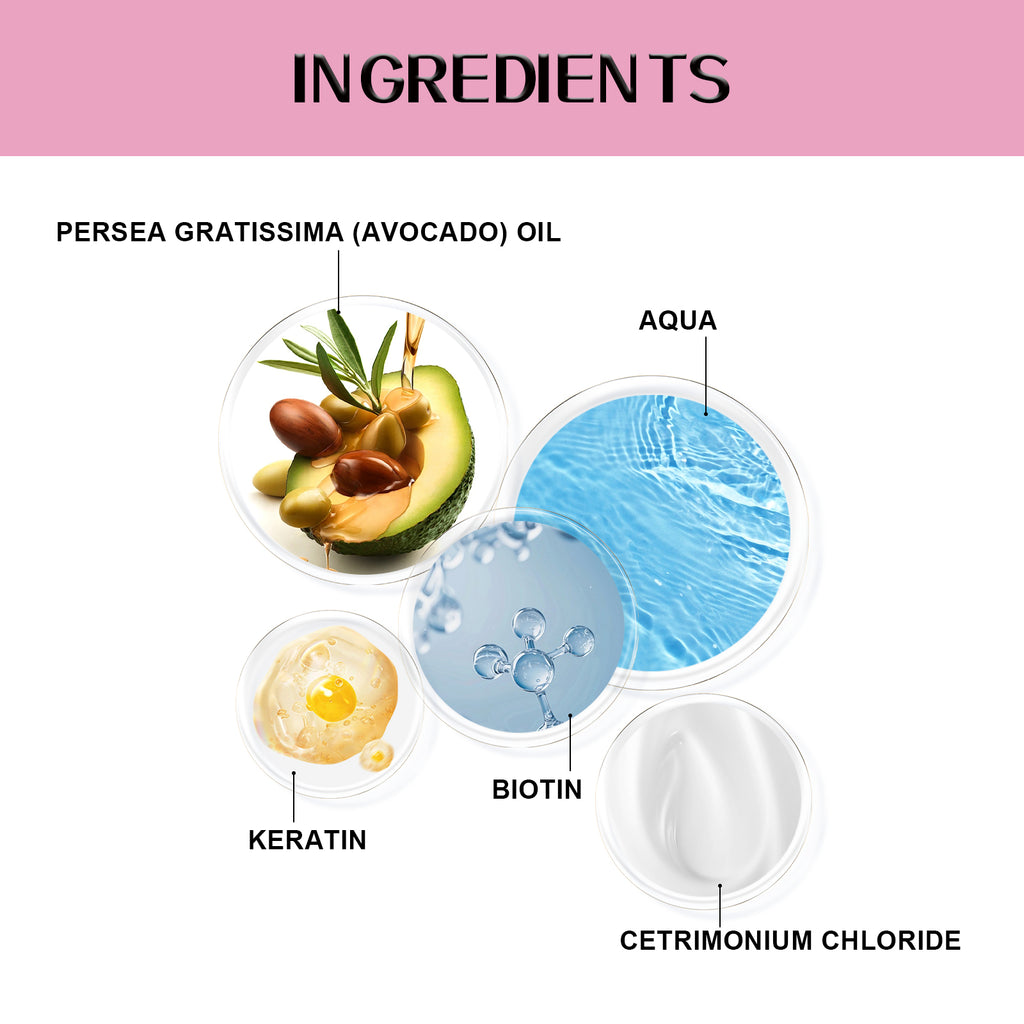 Avocado Nourishing Hair Mask – Repairs Split Ends & Frizz